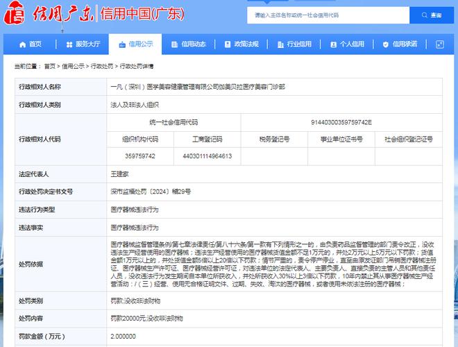 使用未注册的医疗器械 蓝石医学美容被罚(全國平臺信息)