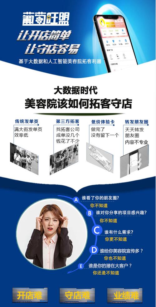 商业盈利系统|小型的美容院_拓客做好这两点_客流量不用愁(店鋪自己的客流量)