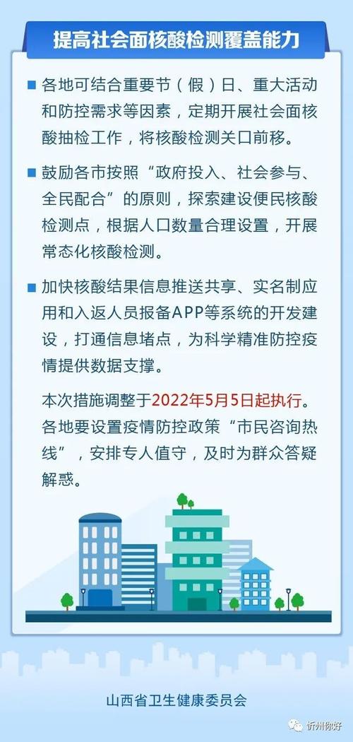 今日6时起_太原市调整三区管控范围！山西省卫健委发布7点提示(疫情防控核酸)