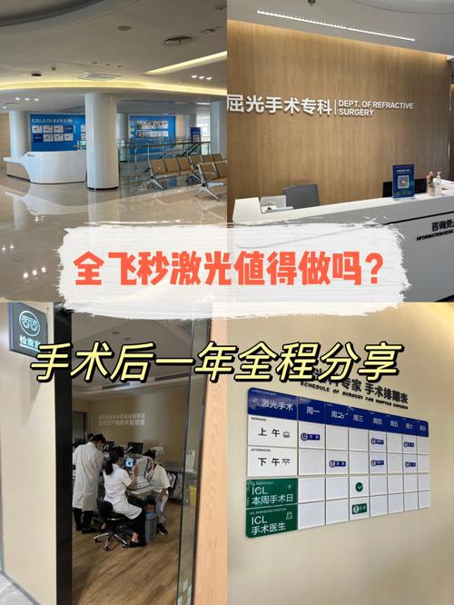 上海医美套路调查(醫院項目手術)