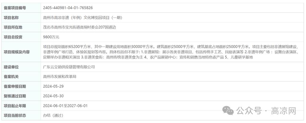 最新！黑龙江省牡丹江市这些建设工程项目发改委已审批（共65项）(備案日期投資)