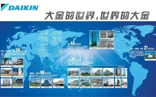 大金助力打造生态环保绿色建筑携手英格玛共筑“感动世界的建筑”(大金建築空調)