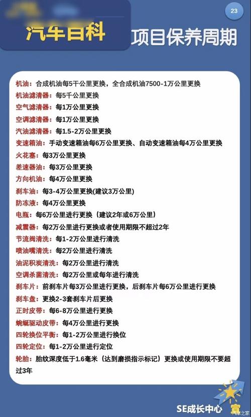 汽车美容知识大全(鍍膜保養氧化)