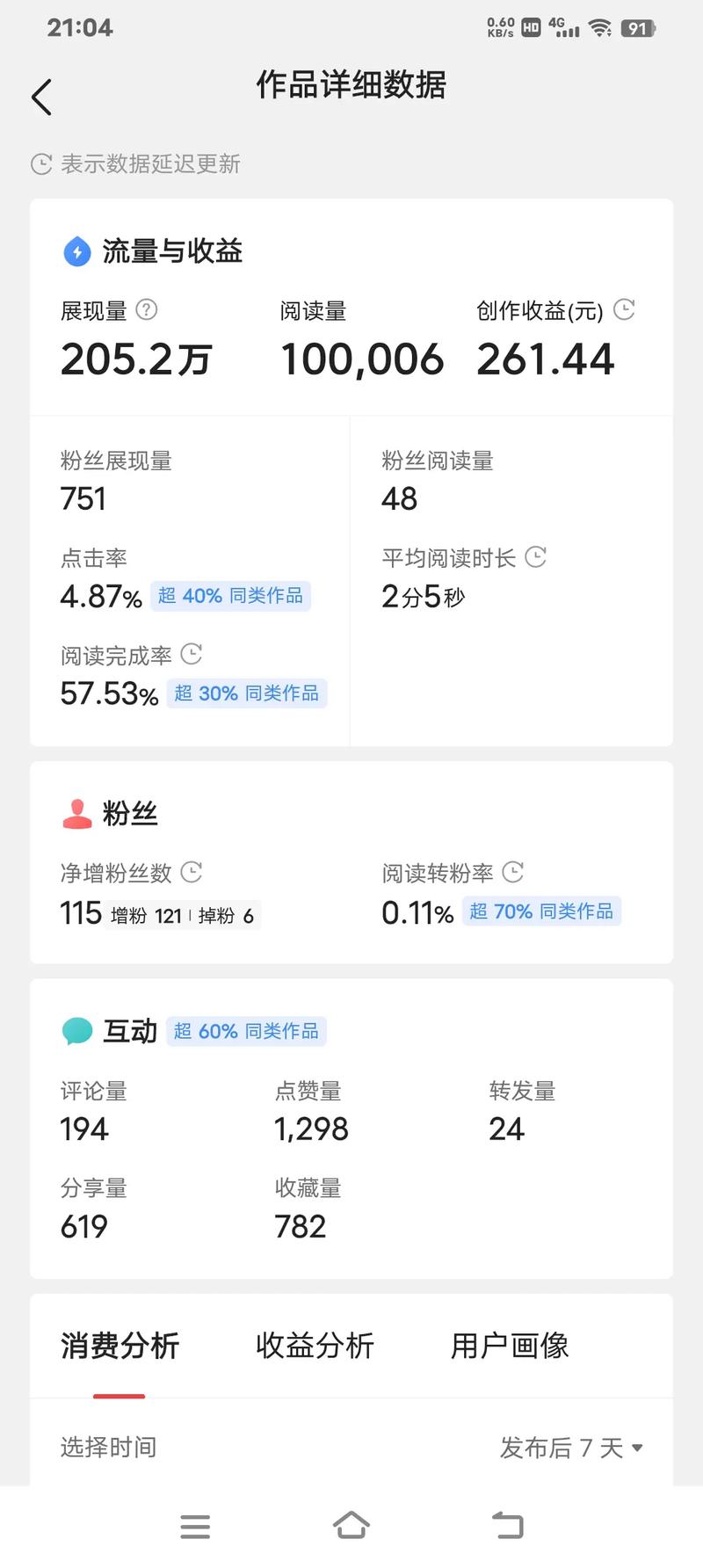 头条｜这是家能让荥阳男人在家安心“吃鸡”的店……(這是頭條在傢)