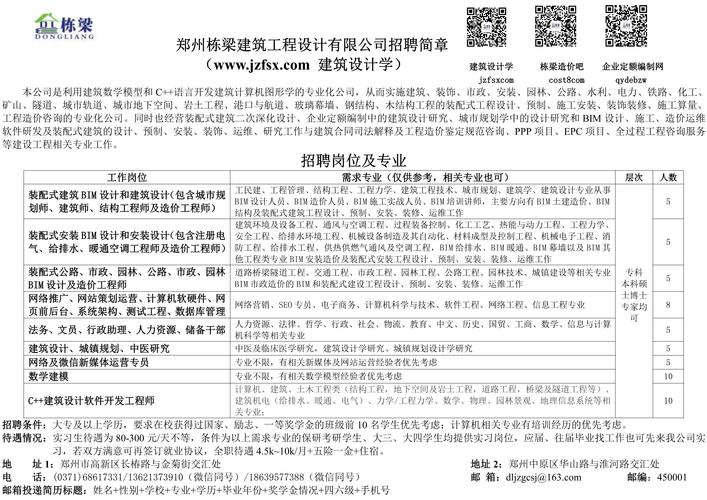 工程类招聘信息_月薪10000+_有能力的速进(一名項目待遇)