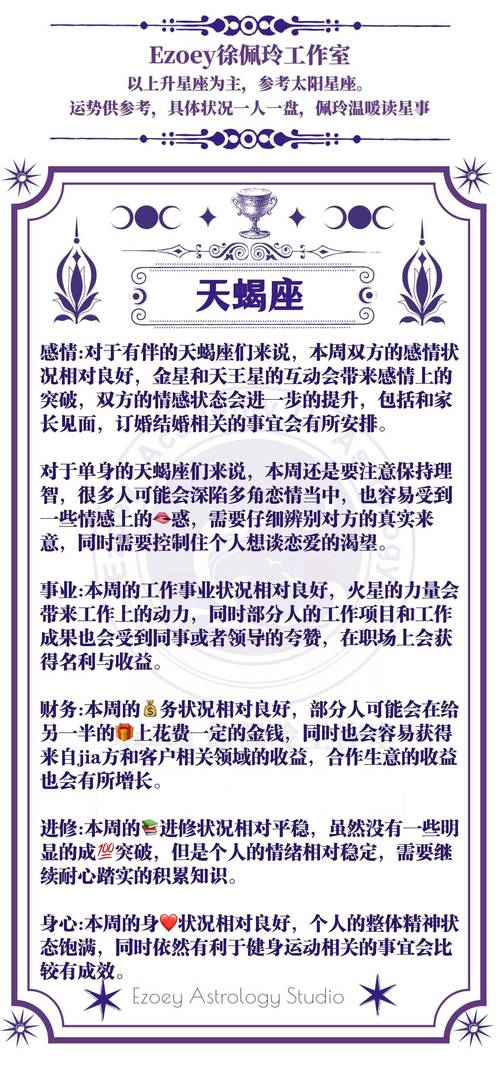 重磅年运|Ezoey徐佩玲十二星座超详细21年运指南(將會自己的也會)