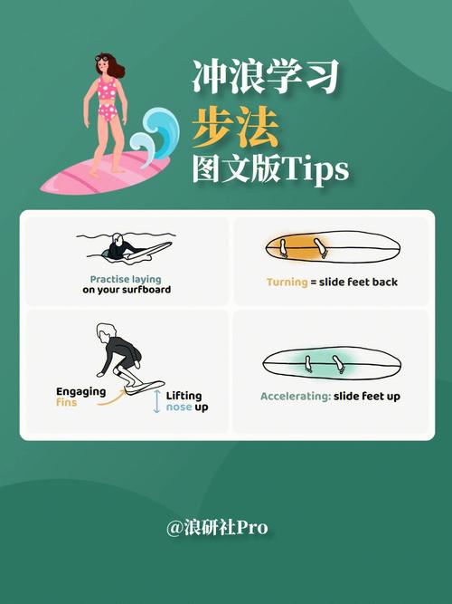 冲浪的好处有哪些？冲浪技巧有哪些？(沖浪有哪些沖浪板)