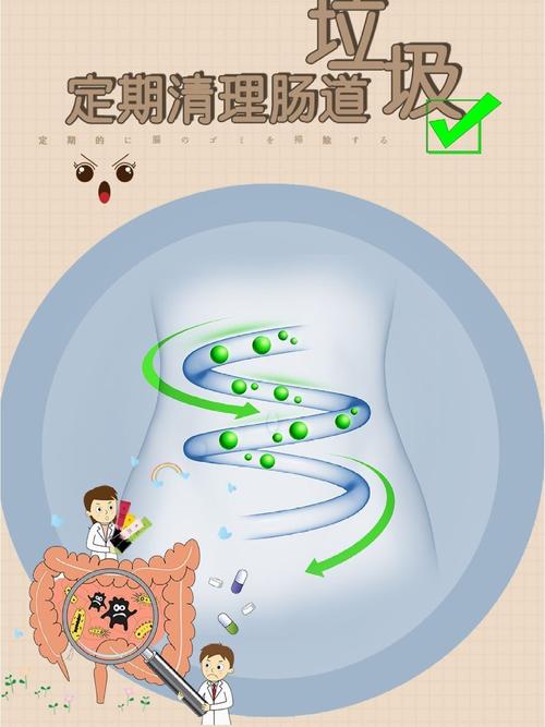 武汉爱心企业向万人赠送：管理肠道菌群365天活动即日接受报名！(腸道即日萬人)