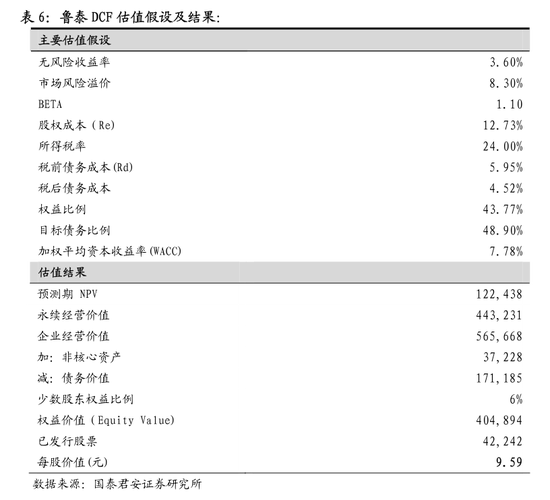 等待两年_天元宠物IPO被否 最大的“命门”在……(天元寵物寵物用品)