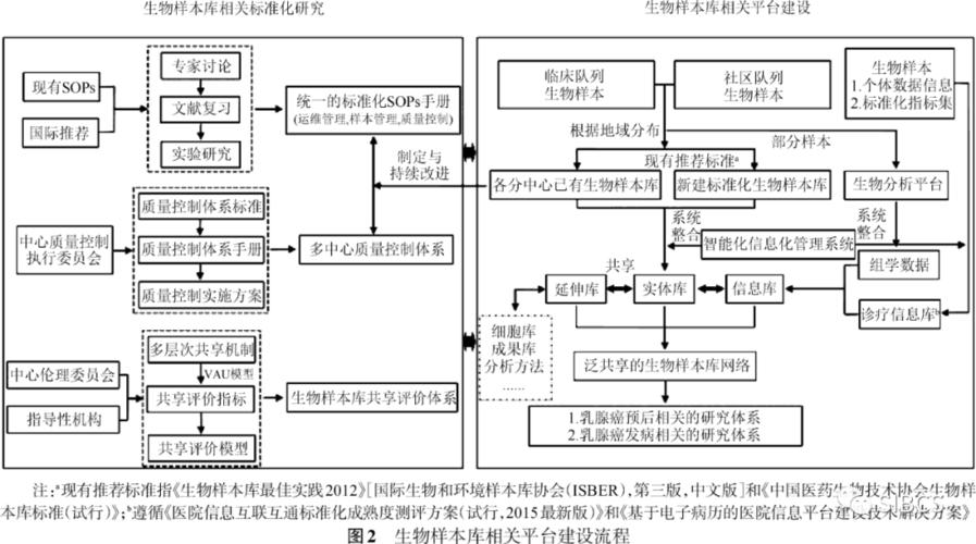 【研究进展】中药多酚类成分抗肿瘤表观遗传机制的研究进展(表觀腫瘤調控)