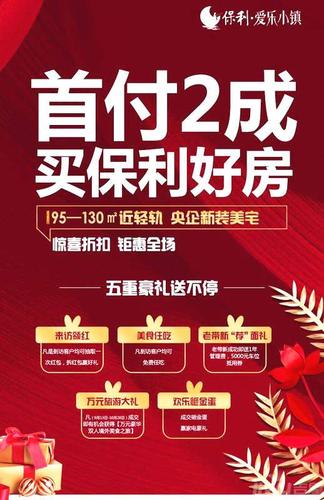 先领红包再买房！盘点2022年04月漳州特价优惠楼盘(購房項目保利)