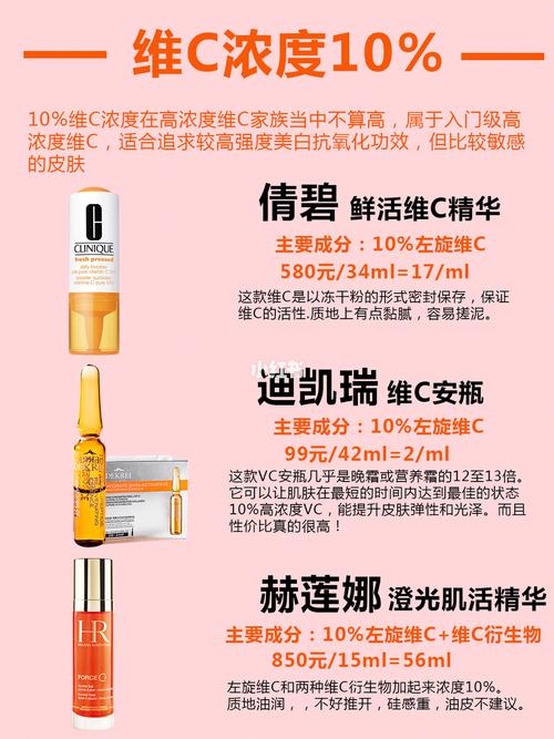 论抗氧化_还是维C最好用！11款高评分维C精华_功效好适合所有人(精華抗氧化功效)