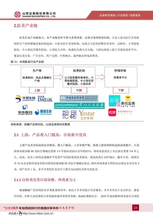 医美内参 | 口服美容品牌CUBE ME登陆香港屈臣氏(醫療美容品牌化妝品)