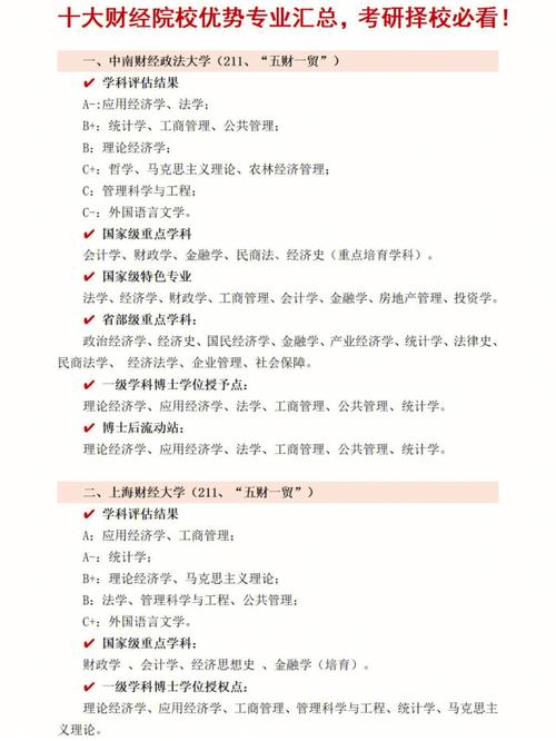山西11所民办学历高校_谁家的“专业”更有优势?(專業特色優勢)