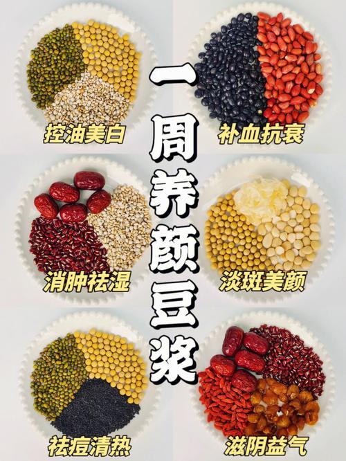 豆浆美容又营养_但专家提醒：这4种人无福消受_喝了反而伤身！(豆漿的人喝瞭)