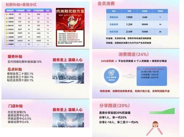 美容院成“拉人头”招募地“同某”售卖\"原始股\"或涉嫌非法集资(美容院售賣原始股)