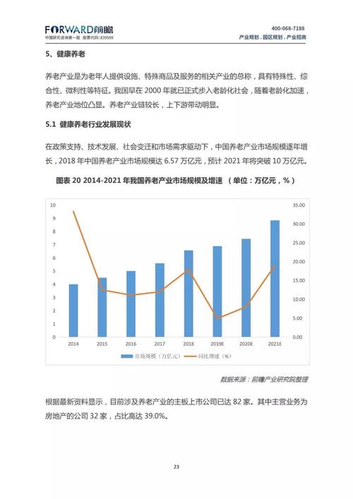 优秀论文赏析:国内健康产业的发展现状及趋势的分析(產業我國發展)
