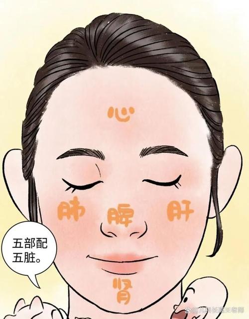 中医望诊到底在看什么？身体好不好_可以通过气色来判断(皮膚望診中醫)