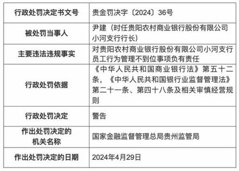 汤明芳履新贵阳农商行背后：不良率骤降_多处财务数据“打架”(商行億元年末)