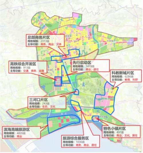 推动揭阳跨越崛起_打造粤东新发展极(發展惠來項目)