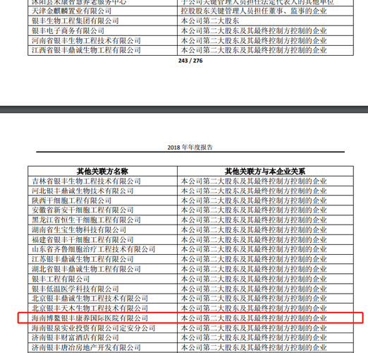 疫苗风波中的银丰系:资产超百亿_曾30亿卖干细胞公司(銀豐齊魯億元)