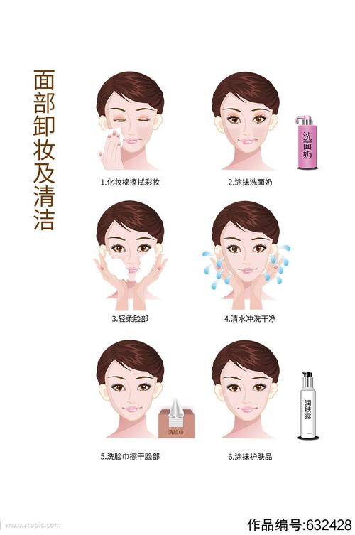 如何快速卸妆与清洁皮肤？保姆级教程来啦！(卸妝皮膚來啦)