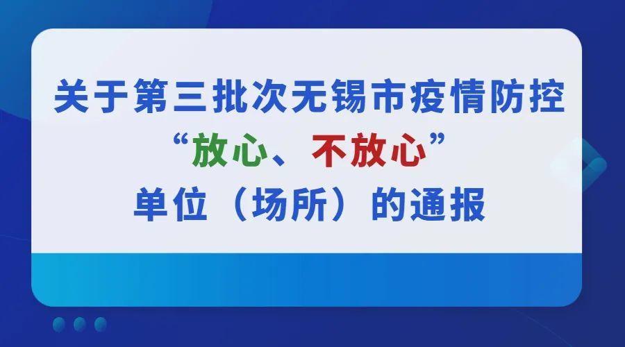 关于第四批次无锡市疫情防控“放心、不放心”单位（场所）的通报(有限公司街道診所)