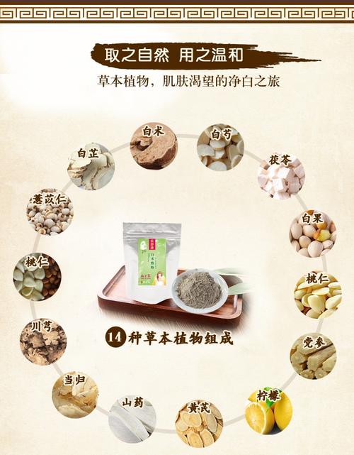 敷面膜不如中医美白！让你肤色“白如玉”的中药Top10（上）(膚色美白黃芪)