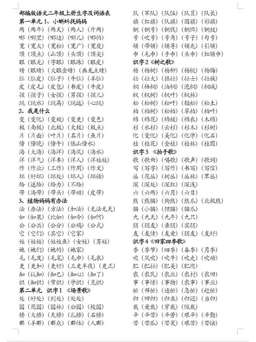太赞了！二年级上册生字练习超详解析（建议收藏！）看了进步明显(上冊生字二年級)