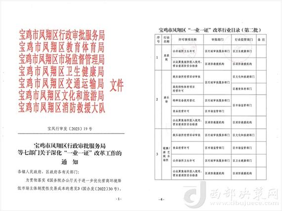 宝鸡凤翔：26个行业实现“一证准营”(鳳翔行業審批)