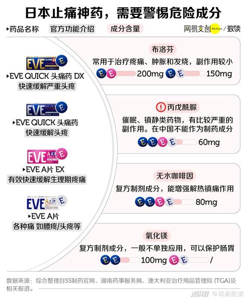 药妆界的“爱马仕”登陆昆明啦！果然定制护肤服务_更贴心有效！(護膚定制登陸)
